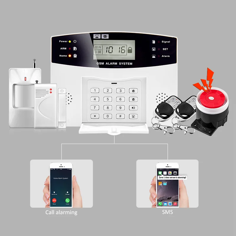 KERUI Russian/English Voice Prompt GSM SIM Home Burglar Security Alarm System LCD Display 110dB Alarm Systems Suit Door Sensor
KERUI Russian/English Voice Prompt GSM SIM Home Burglar Security Alarm System LCD Display 110dB Alarm Systems Suit Door Sensor