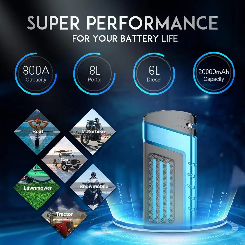 2019 Multifunction Car Jump Starter 4 Batteries Quick Charge Power Bank 12V 800A Battery Booster Voiture Auto Starting Device
2019 Multifunction Car Jump Starter 4 Batteries Quick Charge Power Bank 12V 800A Battery Booster Voiture Auto Starting Device
