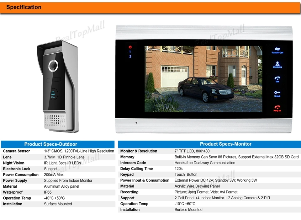 aeProduct.getSubject()