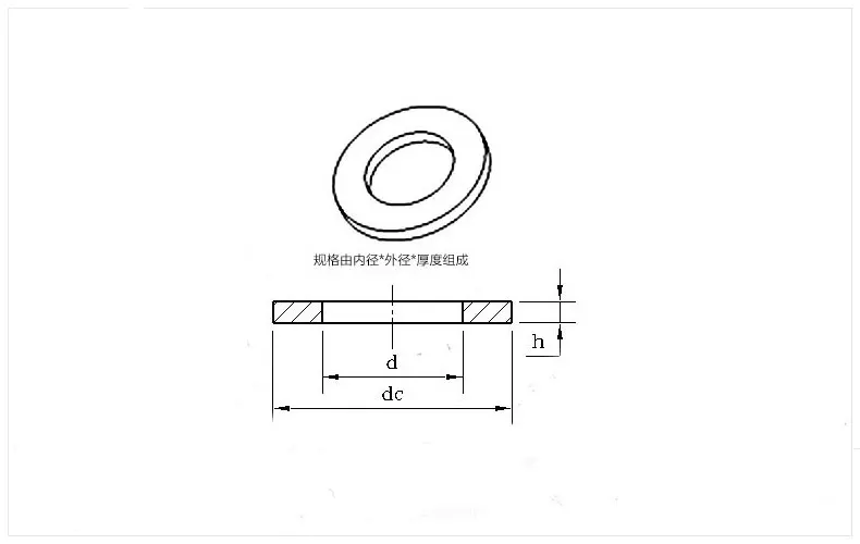 CHENHAN Flat washers M2.5 M3 M3.5 M4 M5 M6 M8 M10 M12M14M16 304 Stainless Steel Extra Large Size Big Wide Thick Flat Washer Plain Gasket Hard Inner Diameter : 5pcs M12 CHENHAN Flat washers M2.5 M3 M3.5 M4 M5 M6 M8 M10 M12M14M16 304 Stainless Steel Extra Large Size Big Wide Thick Flat Washer Plain Gasket Hard Inner Diameter : 5pcs M12
