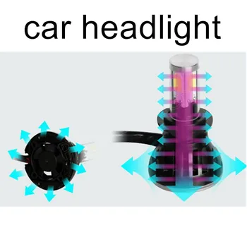 2PCS 40W LED Car Headlight Bulbs lamp 8000lm 6000K Fog Lights 12V 24V 880 881 5202 H16 H1 H3 H7 H8 H9 H11 H10 HB3 9005 HB4 9006 
2PCS 40W LED Car Headlight Bulbs lamp 8000lm 6000K Fog Lights 12V 24V 880 881 5202 H16 H1 H3 H7 H8 H9 H11 H10 HB3 9005 HB4 9006