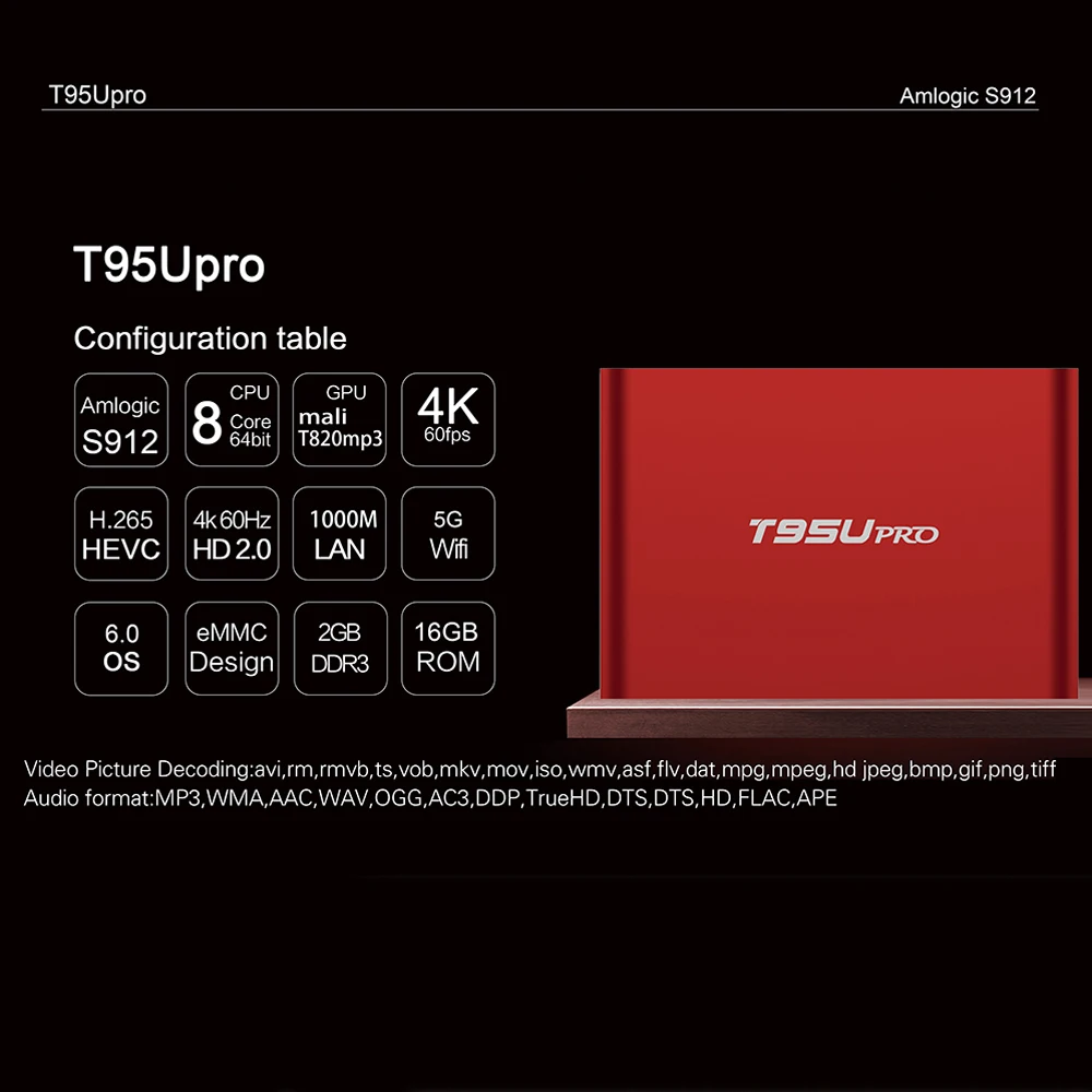 T95U pro Amlogic S912 Smart TV Box Android 6.0 2GB 16GB Octa Core TV BOX 2.4GHz Wifi 1000M Bluetooth Set Top box Media Player 3