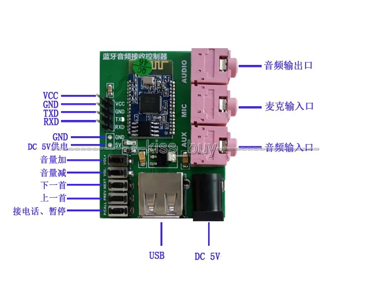 BK8000L Bluetooth Stereo Audio Receiver Board Wireless Speaker DIY Amplifier Module power supply 3V-5V
BK8000L Bluetooth Stereo Audio Receiver Board Wireless Speaker DIY Amplifier Module power supply 3V-5V
