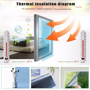 New Silver Insulation Window Film Stickers Solar Reflective One Way Mirror color silver 65cm x 784 cm + 73cm x 200cm Size
New Silver Insulation Window Film Stickers Solar Reflective One Way Mirror color silver 65cm x 784 cm + 73cm x 200cm Size