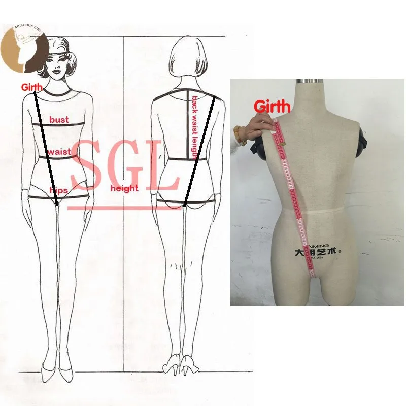 TUTU Measure Methods