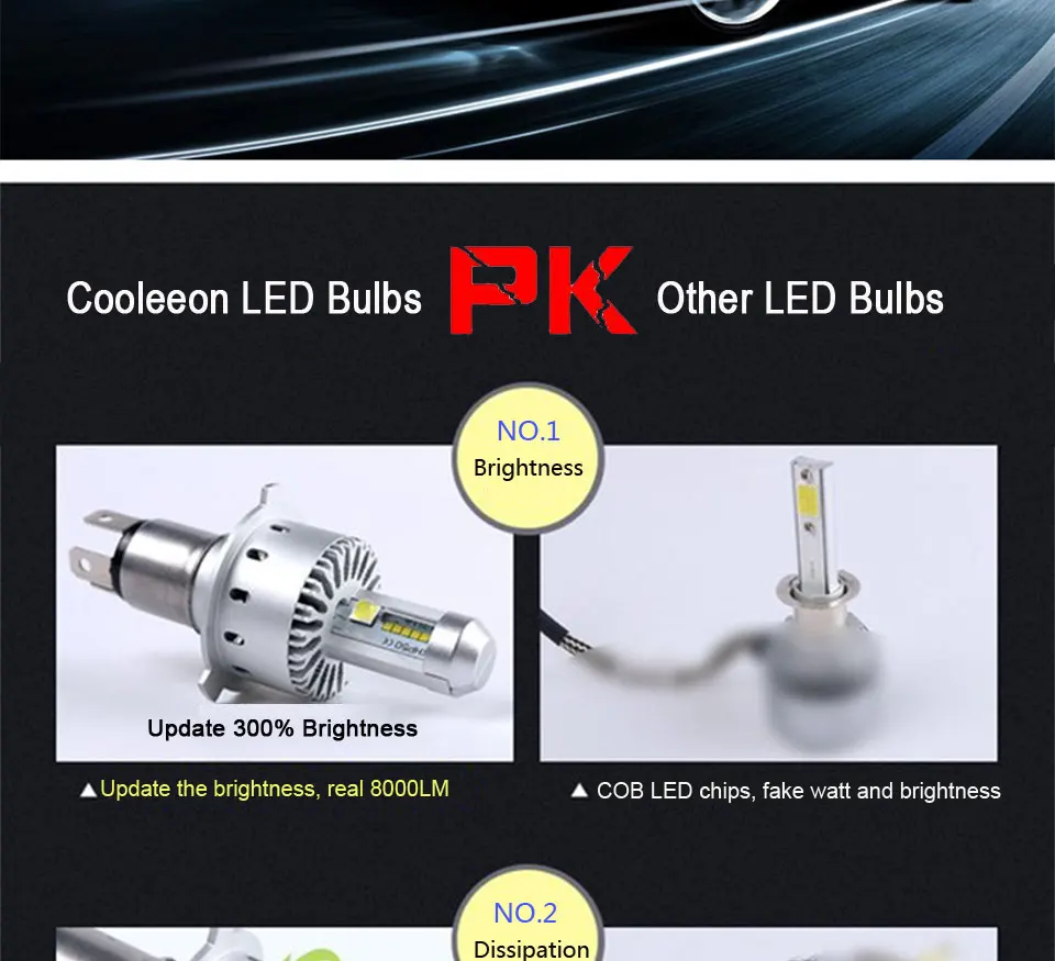 Auto Headlamp LED Light H1 H4 H7 Car Headlight Bulbs H11 9005 9006 LED Lamp Kit 12V 24V Automotive 80W 9600LM CREE LEDs (11)