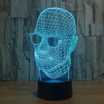 The Blind Man Shape 3D Night Light 7 Colors Change LED Acrylic Desk Table Lamp USB 3D Illusion Indoor Lamp
The Blind Man Shape 3D Night Light 7 Colors Change LED Acrylic Desk Table Lamp USB 3D Illusion Indoor Lamp