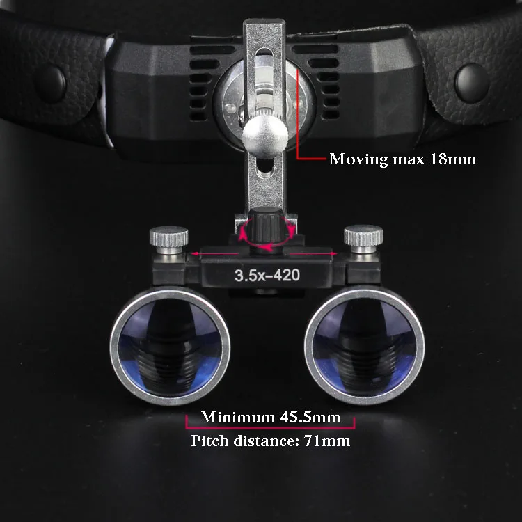 Headband Binocular Loupes Glasses 3.5X-R Surgical Medical Magnifier Bullet Points -1
