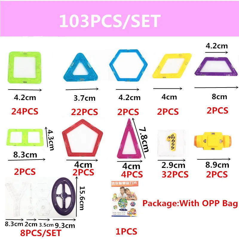 103PCS