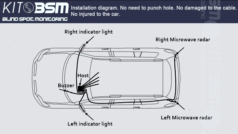 Blind-spot-detection-system()_06