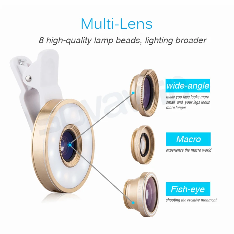 6 in 1 LED Lighting 185 Fisheye 0 65X Wide Angle Macro font b lenses b