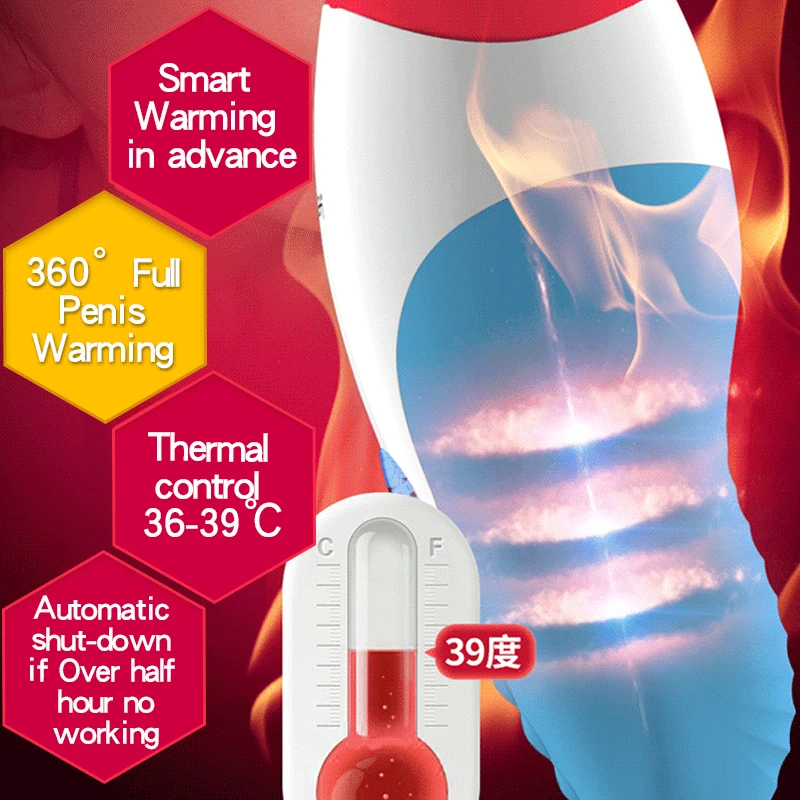 Электро Мастурбатор Для Мужчин