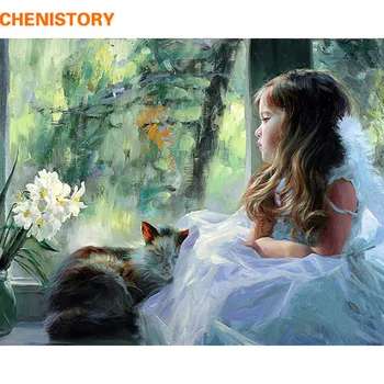 CHENISTORY Angel Girls DIY Painting By Numbers Acrylic Home Decor Wall Art Canvas Paint Figure Minion Wedding Decoration 40x50cm
CHENISTORY Angel Girls DIY Painting By Numbers Acrylic Home Decor Wall Art Canvas Paint Figure Minion Wedding Decoration 40x50cm