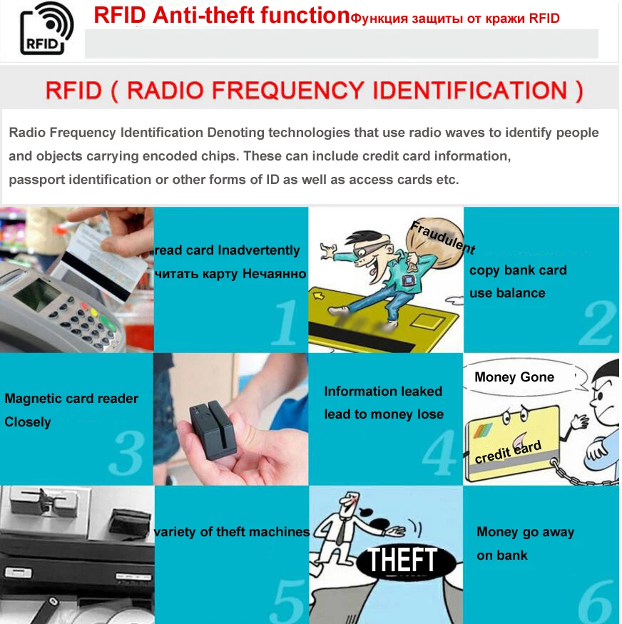 RFID
