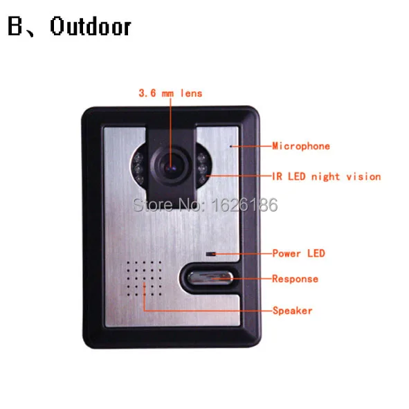 aeProduct.getSubject()