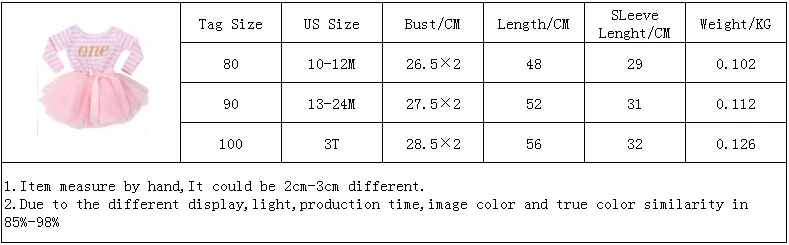 A025010M-3T