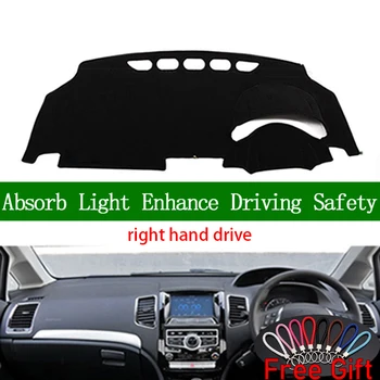 For HAVAL VOLEEX C50 2012 2013 2014 2015 2016 Right Hand Drive Dashboard Cover Car Stickers Dash Mat Carpet Interior Accessories
For HAVAL VOLEEX C50 2012 2013 2014 2015 2016 Right Hand Drive Dashboard Cover Car Stickers Dash Mat Carpet Interior Accessories