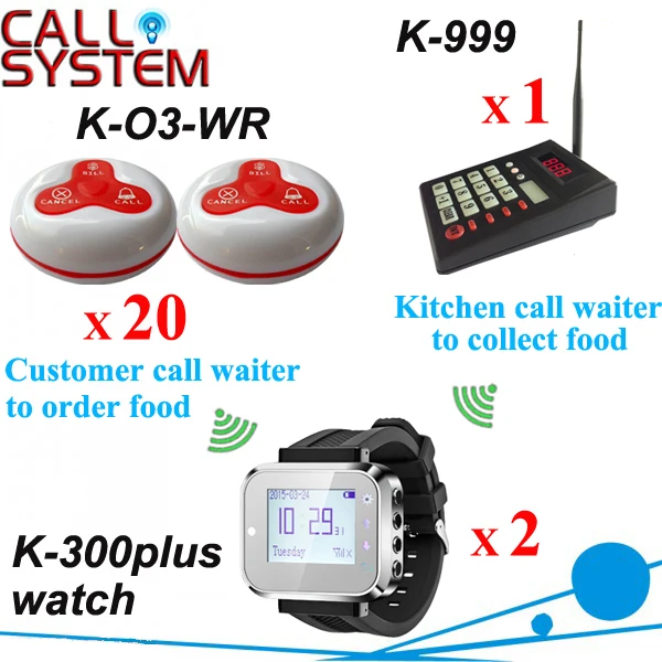 433mhz Wireless Pager Caller Service 1 kicthen transmitter 2 waitress watches 20 bell button free DHL shipping
433mhz Wireless Pager Caller Service 1 kicthen transmitter 2 waitress watches 20 bell button free DHL shipping