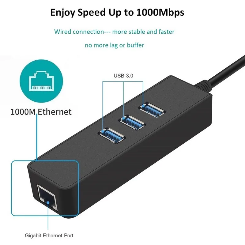Ethernet адаптер Портативный USB 3 0 к RJ45 10/100/1000 Мбит/с сети LAN Проводной для Chromebook MacBook Mac
