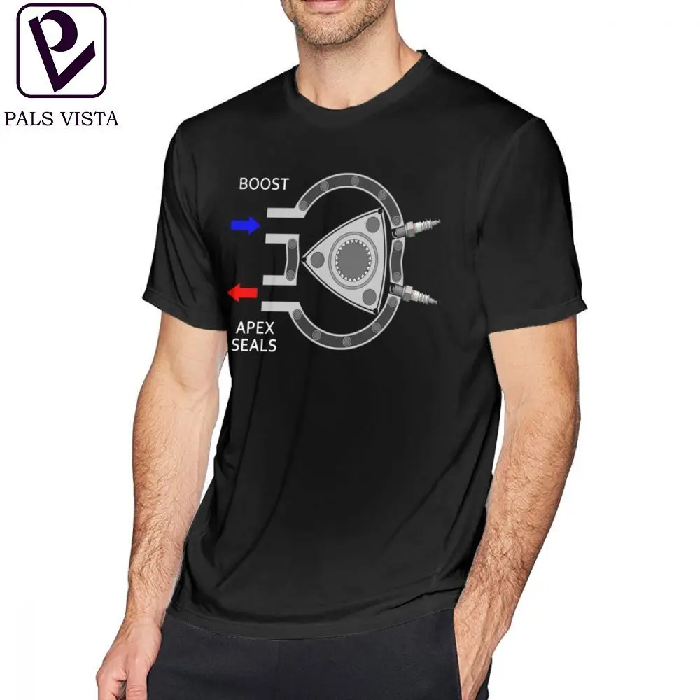 Wankel Engine T Shirt Rotary Engine Diagram Boost In Apex Seals Out T-Shirt 100 Cotton Fun Tee Shirt XXX Short Sleeves Tshirt
Wankel Engine T Shirt Rotary Engine Diagram Boost In Apex Seals Out T-Shirt 100 Cotton Fun Tee Shirt XXX Short Sleeves Tshirt