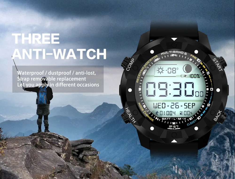 AN13 Rugged Smart Watch Mobile Phone (1)