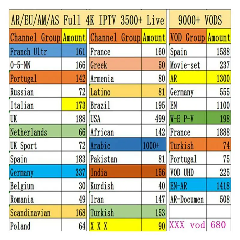 

Arabic 1100+ LIVE 680 vod Adult iptv x x x Europe USA Sports iptv subscription free test Euopean sex reseller panel