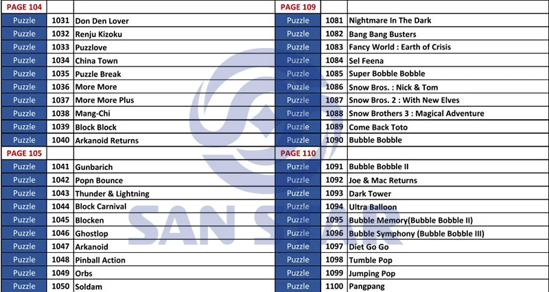 game list 22 w