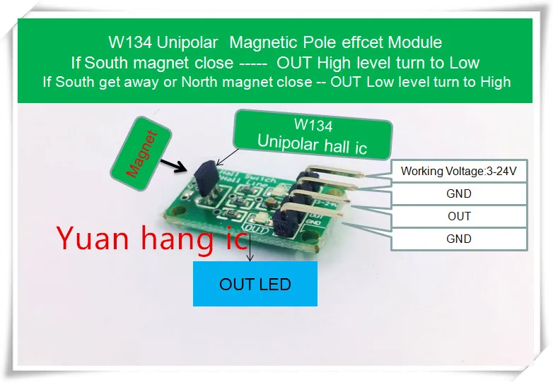 1PCS/LOT WSH134 W134 Unipolar Magnetic Pole effcet Module Working Votage:3V-24VDC
1PCS/LOT WSH134 W134 Unipolar Magnetic Pole effcet Module Working Votage:3V-24VDC