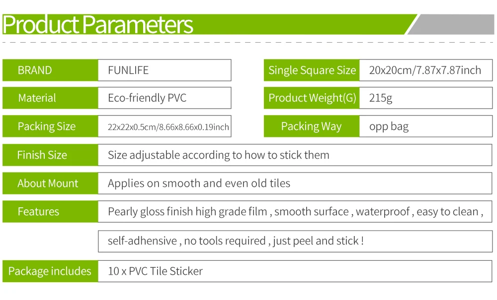 product parameters