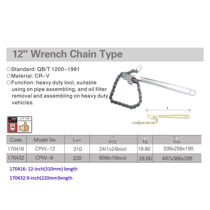 chain oil filter wrench size
