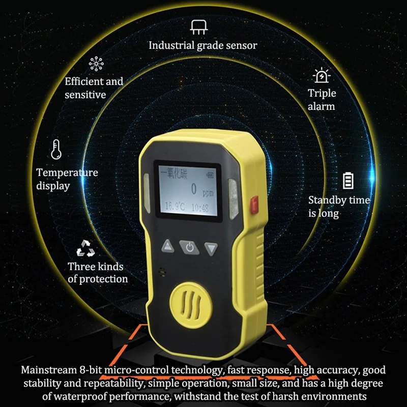 gas detector (7)