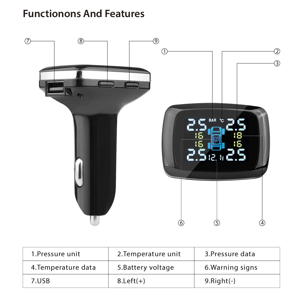 Xiaomi Tire Pressure Monitor Tpms