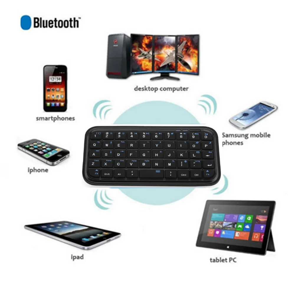 Фото Беспроводная игровая мини-клавиатура с Bluetooth 49 колпачков ультратонкая Офисная