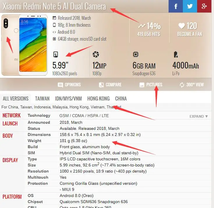 Xiaomi Redmi Note 5 AI Dual Camera