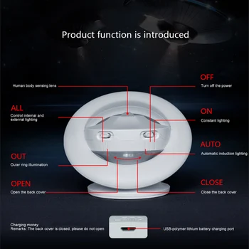 New Hot Motion Sensor Night Light Rotating LED UFO Shape Lamp with USB Battery Powered Wardrobe Nightlight
New Hot Motion Sensor Night Light Rotating LED UFO Shape Lamp with USB Battery Powered Wardrobe Nightlight