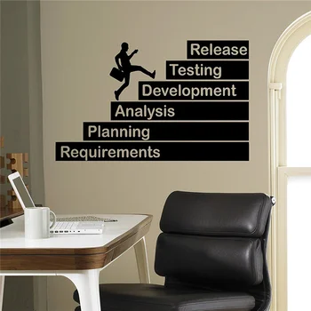 Business Wall Decal Finance Growth Vinyl Sticker Home Interior Office Wall Decor Art Mural Housewares Design M49
Business Wall Decal Finance Growth Vinyl Sticker Home Interior Office Wall Decor Art Mural Housewares Design M49