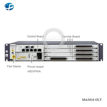 Hot products MA5616 OLT with CCUB or CCUD control board+2pcs VDLE/VCLE 32-channel VDSL2 board and DC+AC power board
Hot products MA5616 OLT with CCUB or CCUD control board+2pcs VDLE/VCLE 32-channel VDSL2 board and DC+AC power board