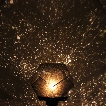 Romantic Astronomical Sky Projection Cosmic Night Light Celestial Star Astro Sky Bedroom Decoration Lighting LED Children's Gift
Romantic Astronomical Sky Projection Cosmic Night Light Celestial Star Astro Sky Bedroom Decoration Lighting LED Children's Gift