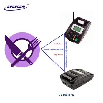 Stable and Cheap Manufacturer GPRS SMS Printer For Food order Online printing, Remote Setting
Stable and Cheap Manufacturer GPRS SMS Printer For Food order Online printing, Remote Setting