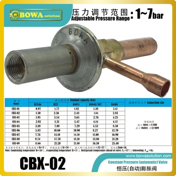 Automatic expansion valve is great choice to replace throttle capillary tube as pressure drops(Evap. Temp.) adjustment by hand
Automatic expansion valve is great choice to replace throttle capillary tube as pressure drops(Evap. Temp.) adjustment by hand