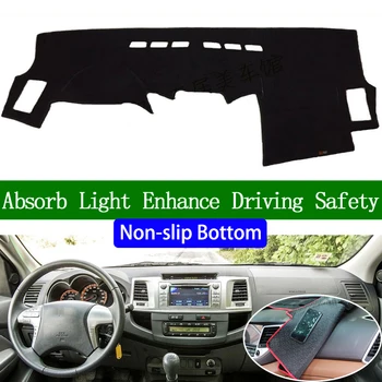 For Toyota Hilux SW4 Fortuner 2005 2006 2007 2008-2014 Non-slip Bottom Dashboard Cover Car Stickers Interior Car Accessories
For Toyota Hilux SW4 Fortuner 2005 2006 2007 2008-2014 Non-slip Bottom Dashboard Cover Car Stickers Interior Car Accessories
