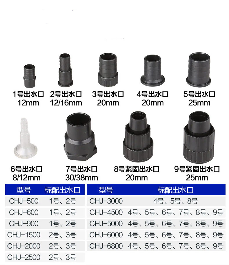 500l h sunsun grech chj 500 dalgic su pompasi akvaryum fish tank powerhead su cesmesi topraksiz pond sirkulasyon pompasi submersible water pump aquarium water aquarium pumpwater pump 500l aliexpress