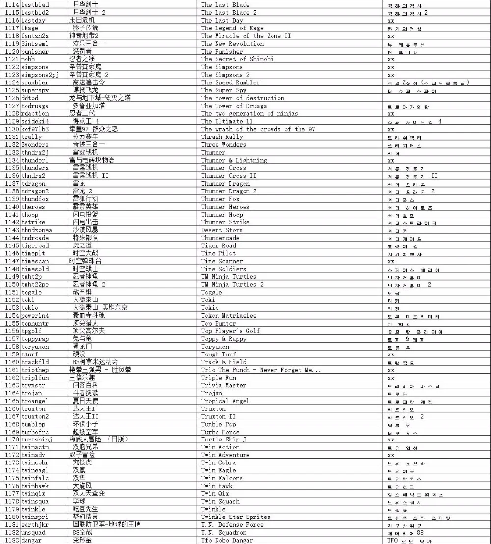 J1 (20)