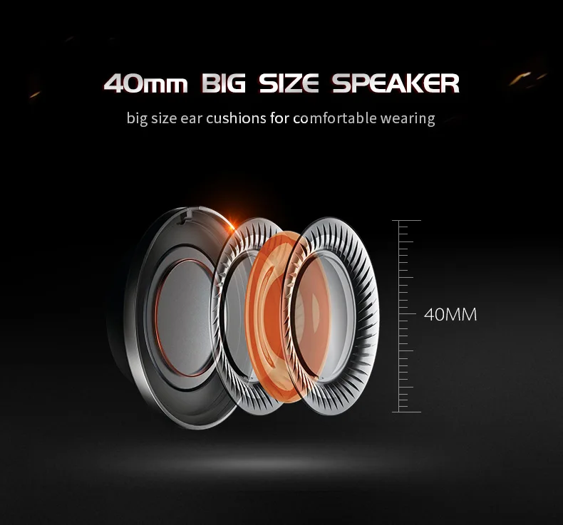 07-40mm
