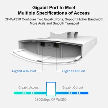 COMFAST 5G+2.4G Wi-fi Range 1300Mbps 500mW High Power Outdoor AP Wifi Repeater Gigabit Wireless Waterproof 802.11AC Wifi Router
COMFAST 5G+2.4G Wi-fi Range 1300Mbps 500mW High Power Outdoor AP Wifi Repeater Gigabit Wireless Waterproof 802.11AC Wifi Router