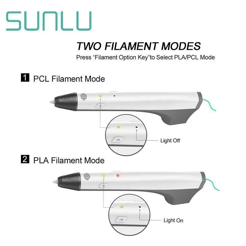 SUNLU Prince M1 3D Printint Pen New Box Gift Set Children Scribble 3D Pens Box Set With PLA Filament Low Temperature 3D Pen
SUNLU Prince M1 3D Printint Pen New Box Gift Set Children Scribble 3D Pens Box Set With PLA Filament Low Temperature 3D Pen