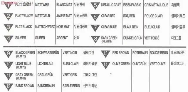 aeProduct.getSubject()