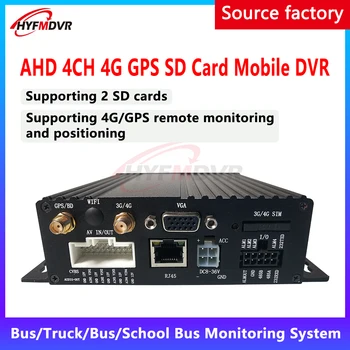 Manufacturer wholesale dual SD card remote 4G GPS MDVR real-time online network video monitoring truck 4CH hd monitoring
Manufacturer wholesale dual SD card remote 4G GPS MDVR real-time online network video monitoring truck 4CH hd monitoring