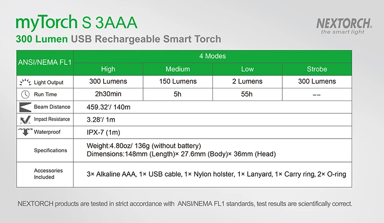 myTorch S 3AAA-16