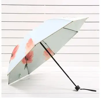Ink oil painting black plastic double sun umbrella creative art umbrella sunscreen anti-UV folding umbrella female
Ink oil painting black plastic double sun umbrella creative art umbrella sunscreen anti-UV folding umbrella female